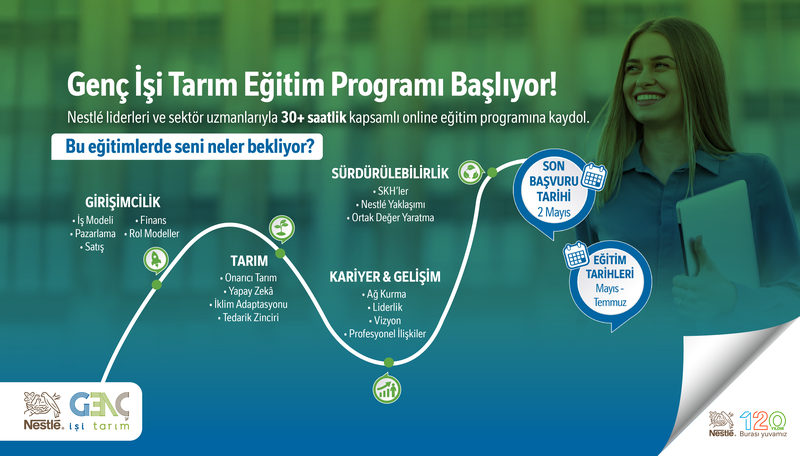 Nestlé Genç İşi Tarım Online Eğitimleri