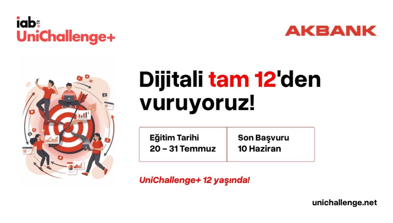 UniChallenge+