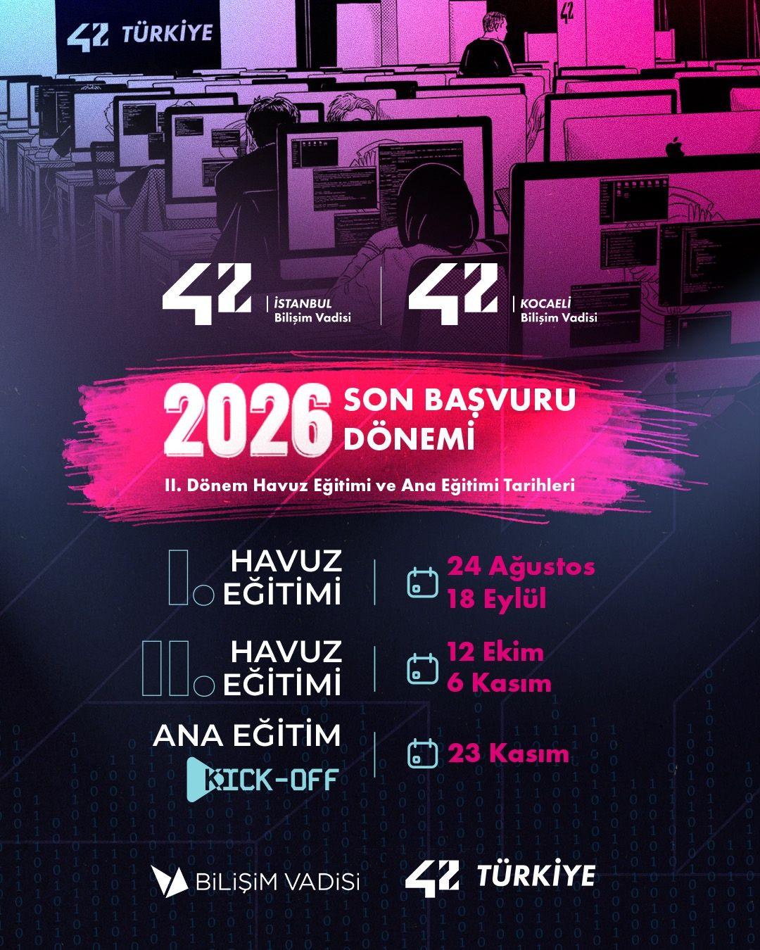 42 Türkiye Katılım Başvurusu