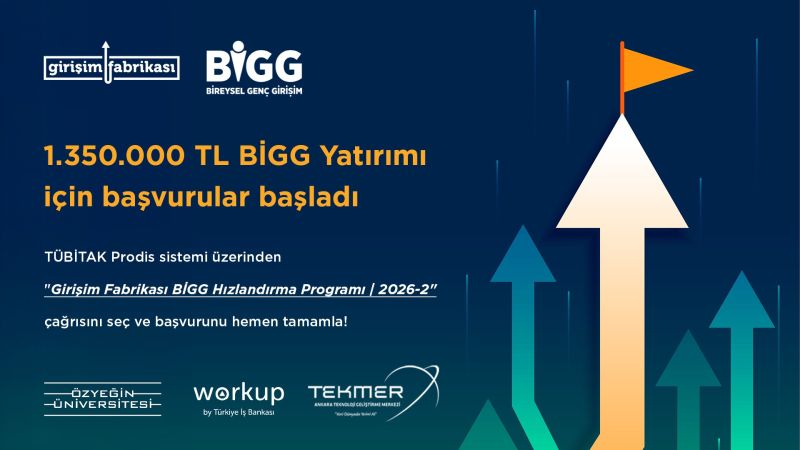 Girişim Fabrikası BİGG Hızlandırma Programı 2026-2 Çağrısı