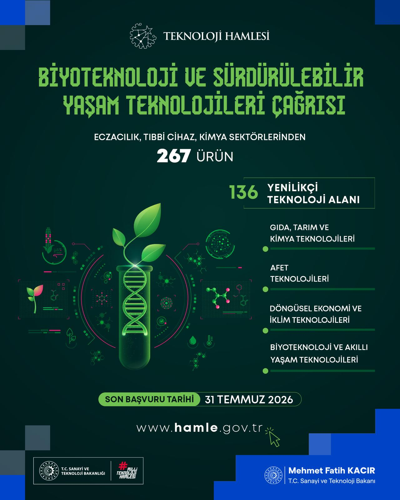 Biyoteknoloji ve Sürdürülebilir Yaşam Teknolojileri Çağrısı