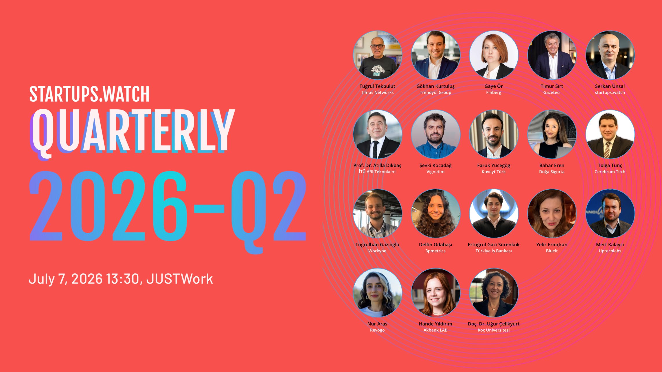 Startups.watch 2026/Q2 Event