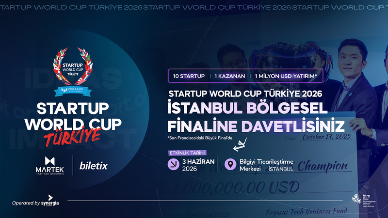 Startup World Cup Türkiye Bölge Finali
