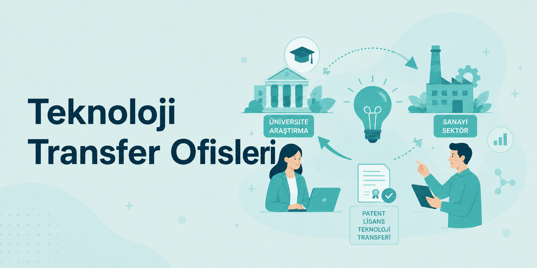 Teknoloji Transfer